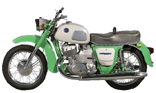 карточка мотоцикла ИЖ Планета 3