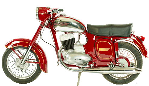 карточка мотоцикла Ява 360 старушка