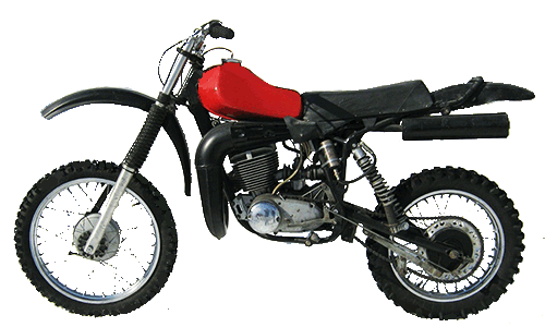 карточка мотоцикла ИЖ Кросс